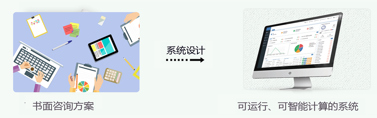 系统设计
